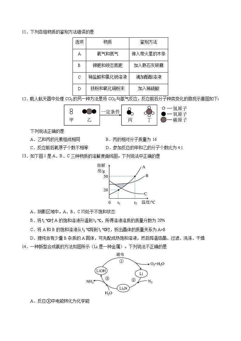 化学（盐城卷）（考试版A4）第3页