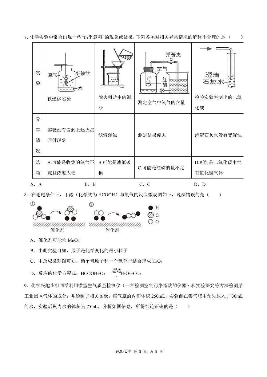 2024年5月深圳市福田区5校初三三模化学试卷（含答案）第3页