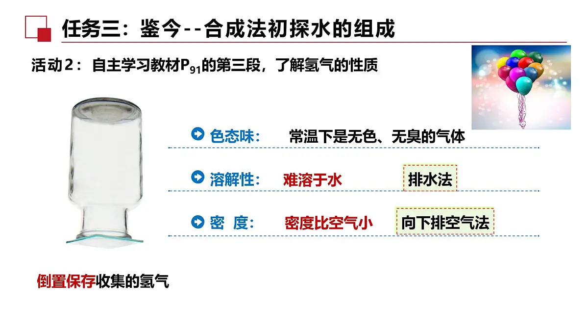 4.2水的组成 2025学年九年级化学人教版（2024）上册课件第5页