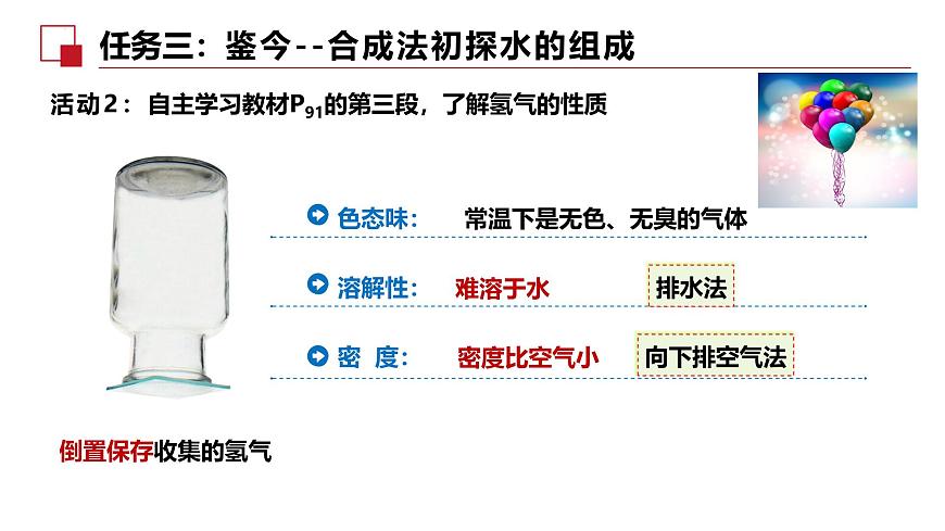 4.2水的组成 2025学年九年级化学人教版（2024）上册课件第5页