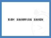 初中化學(xué)（人教版江蘇專用）九年級(jí)下冊(cè)：9.3第2課時(shí)　溶液的稀釋與濃縮　溶液的配制課件