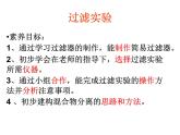 人教版 化學 九年級上冊 第四單元自然界的水 實驗操作過濾 課件