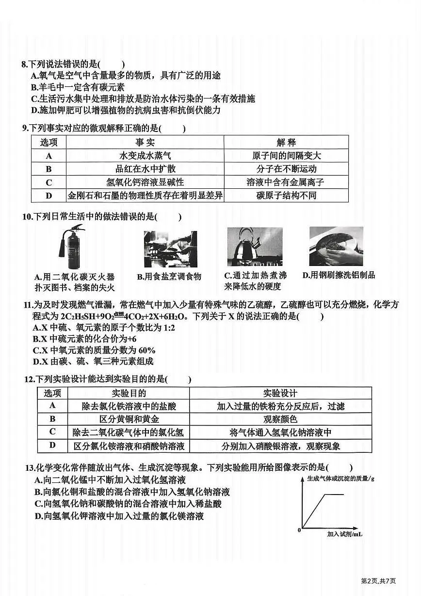 2025年哈尔滨市道里区中考二模化学试卷和参考答案第2页