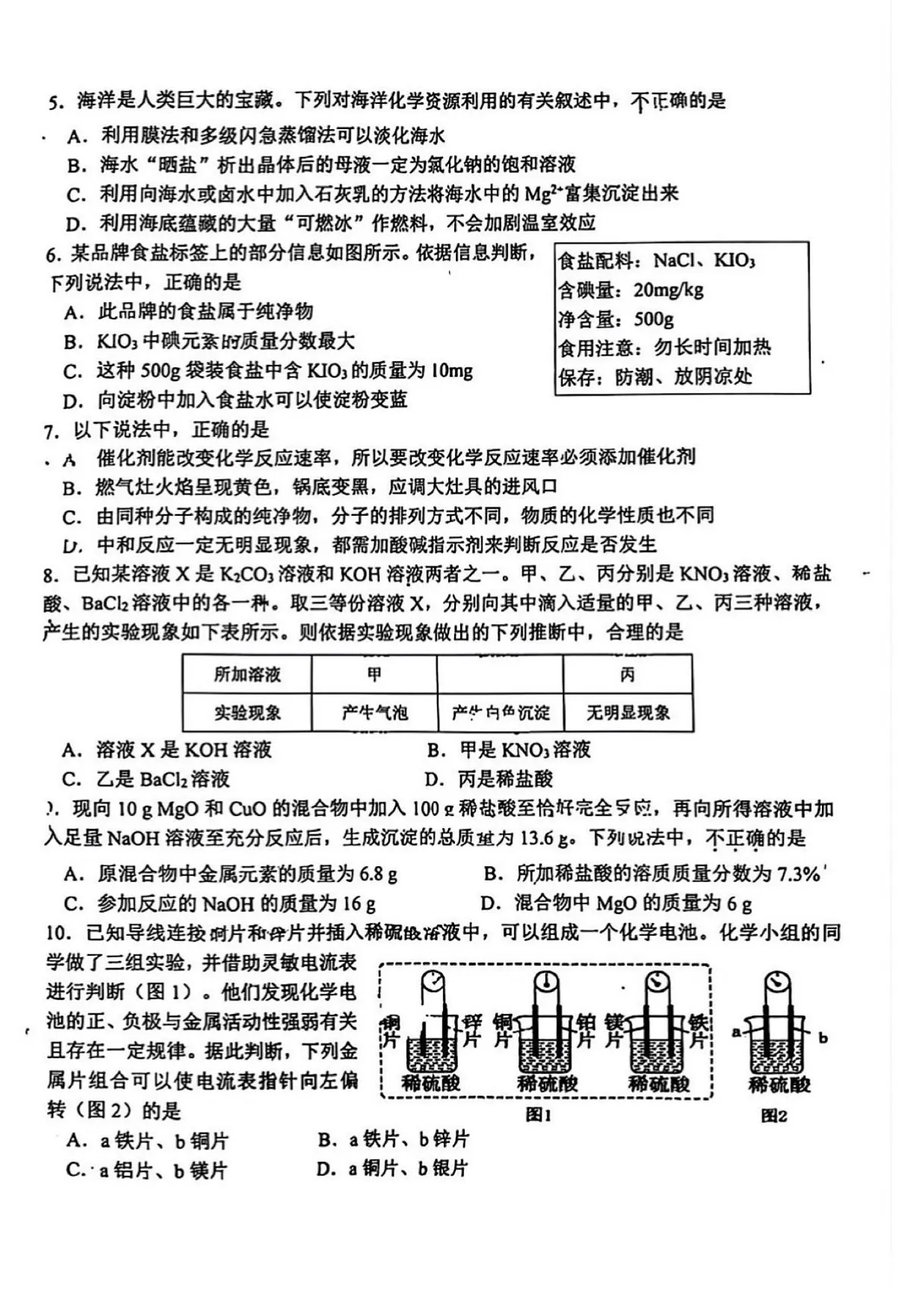 2025年济南市市中区初三化学二模试题（无答案）第2页