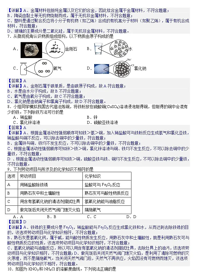 2025年辽宁省盘锦市新兴育才学校中考二模化学试题（答案版）第2页