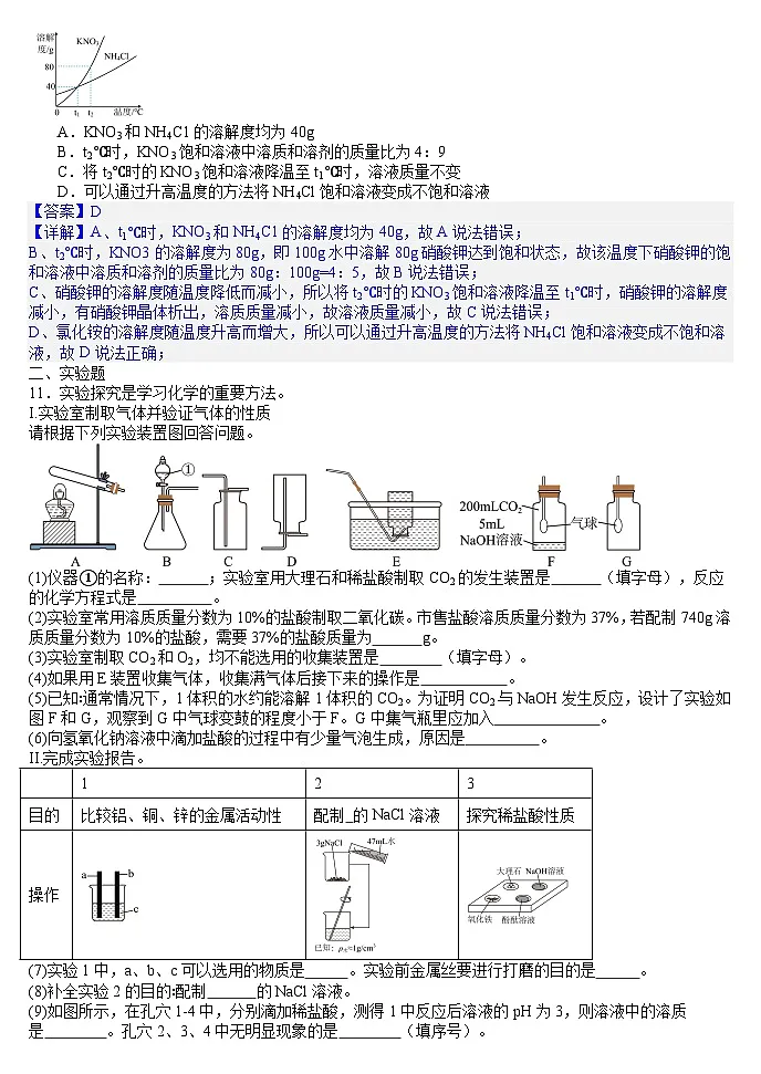 2025年辽宁省盘锦市新兴育才学校中考二模化学试题（答案版）第3页