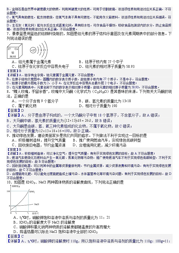 2025年辽宁省盘锦市兴隆台区八校联考中考一模化学试题(答案版)第2页