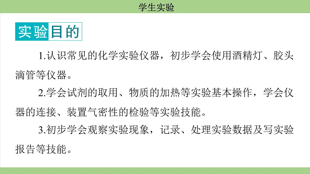 鲁教版（2024）初中化学九年级上册--学生实验 （课件）第2页