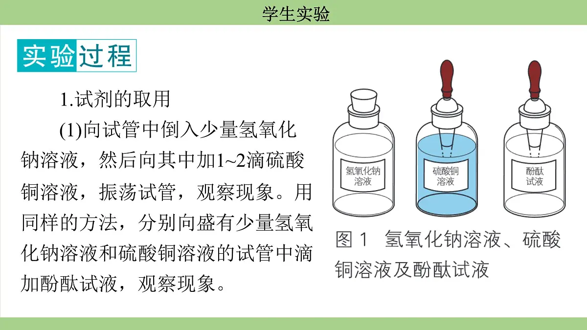 鲁教版（2024）初中化学九年级上册--学生实验 （课件）第4页