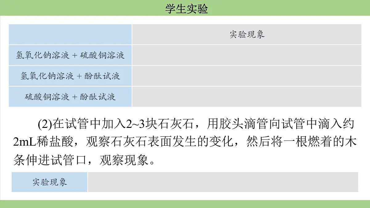 鲁教版（2024）初中化学九年级上册--学生实验 （课件）第5页