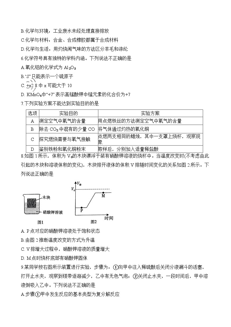 2025年初中学业水平模拟考试化学联考卷（一）第2页