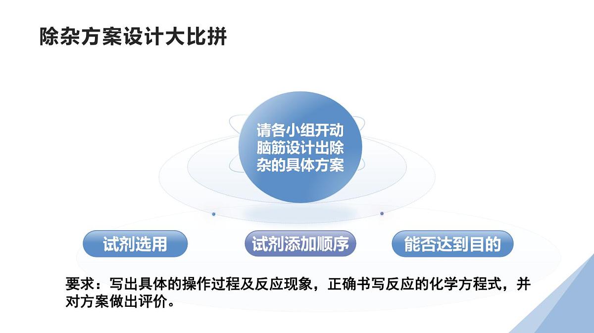 人教版九年级化学下册第九单元溶液复习课件第6页