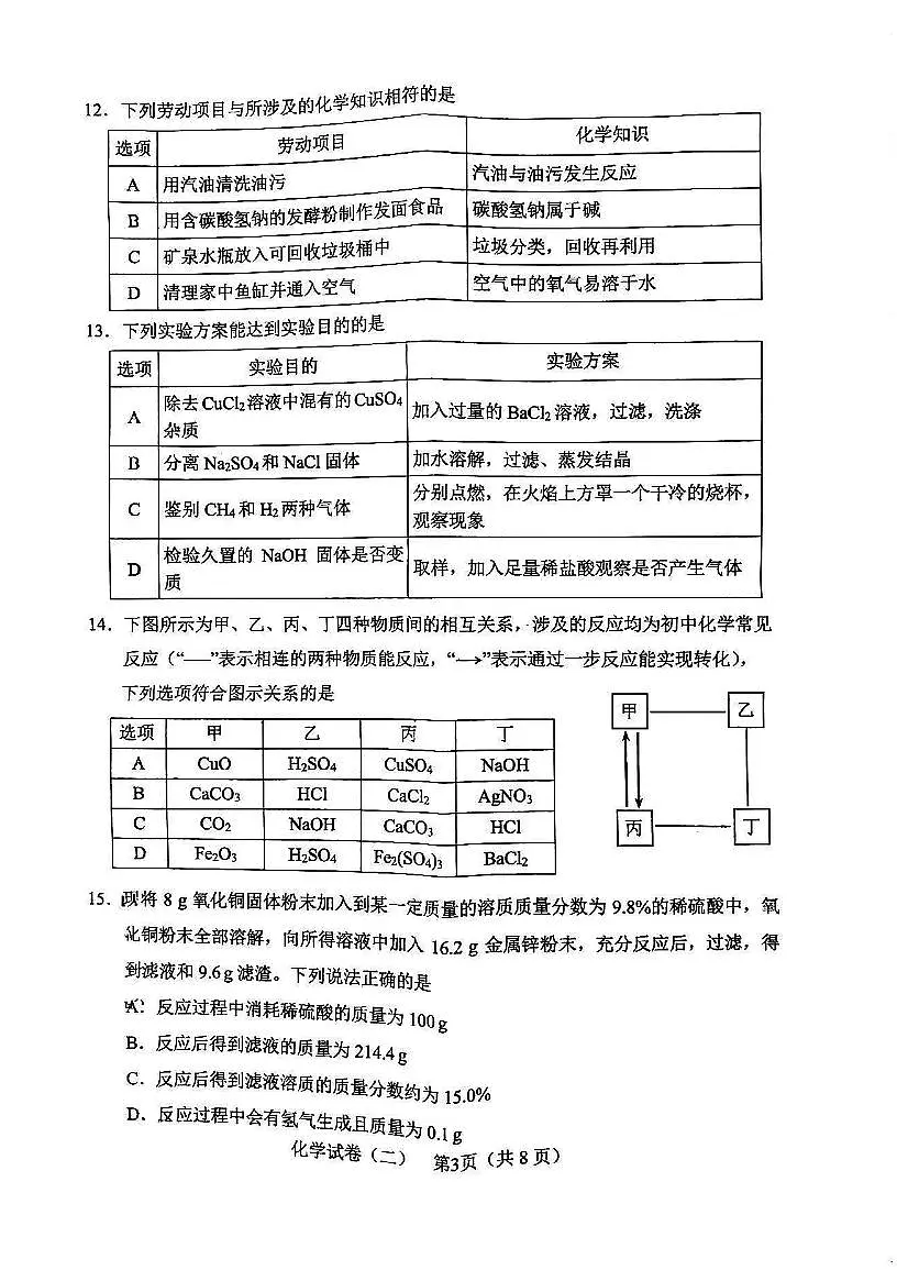 2025年天津市河北区中考二模化学试题级参考答案第3页