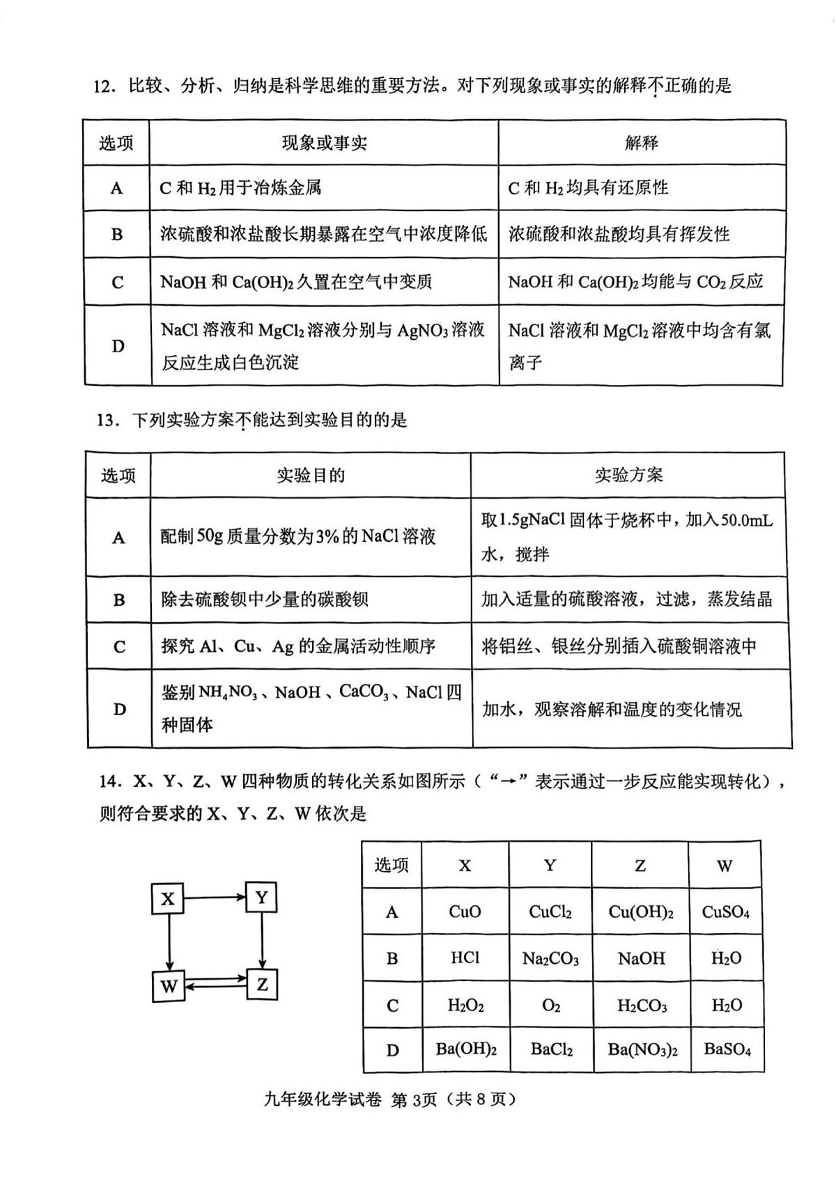 2025年天津市西青区中考二模化学试题级参考答案第3页