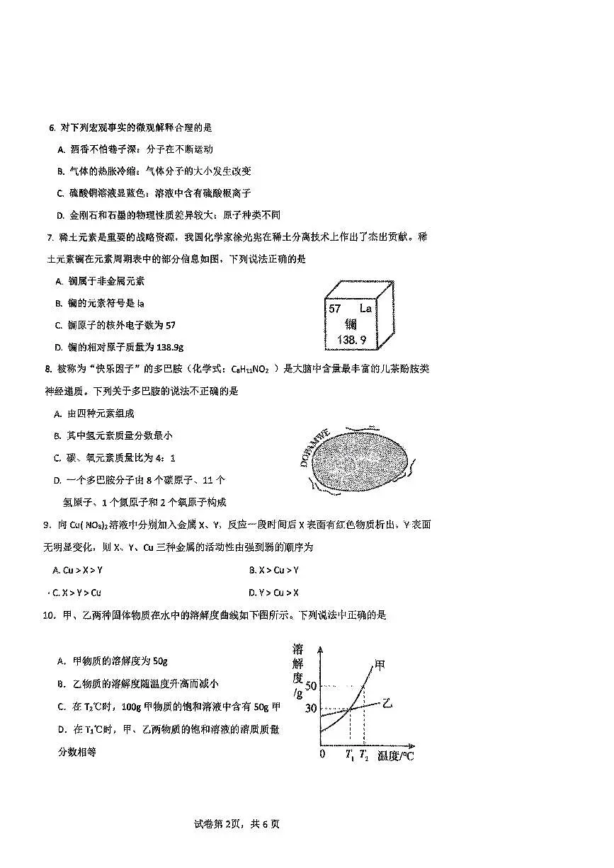 2025葫芦岛连山区九年级中考一模化学试卷及答案第2页