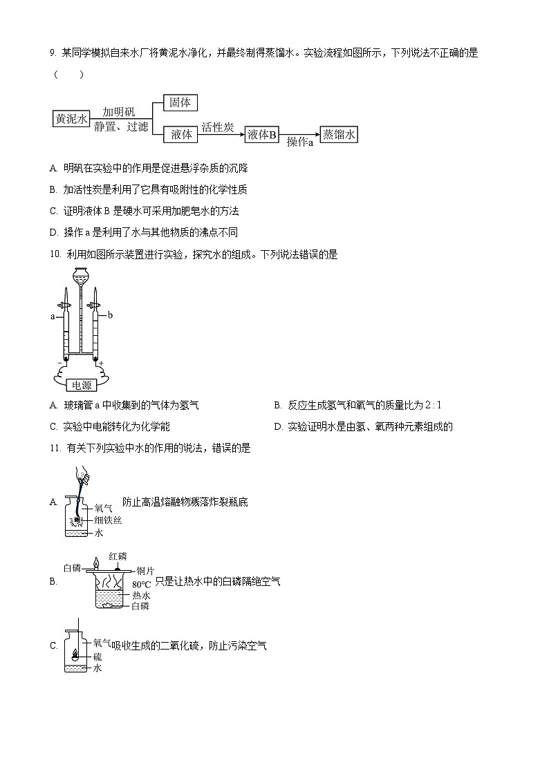 山东省东营市利津县东津实验中学2024-2025学年九年级下学期第一次月考化学试题（原卷版+解析版）第2页