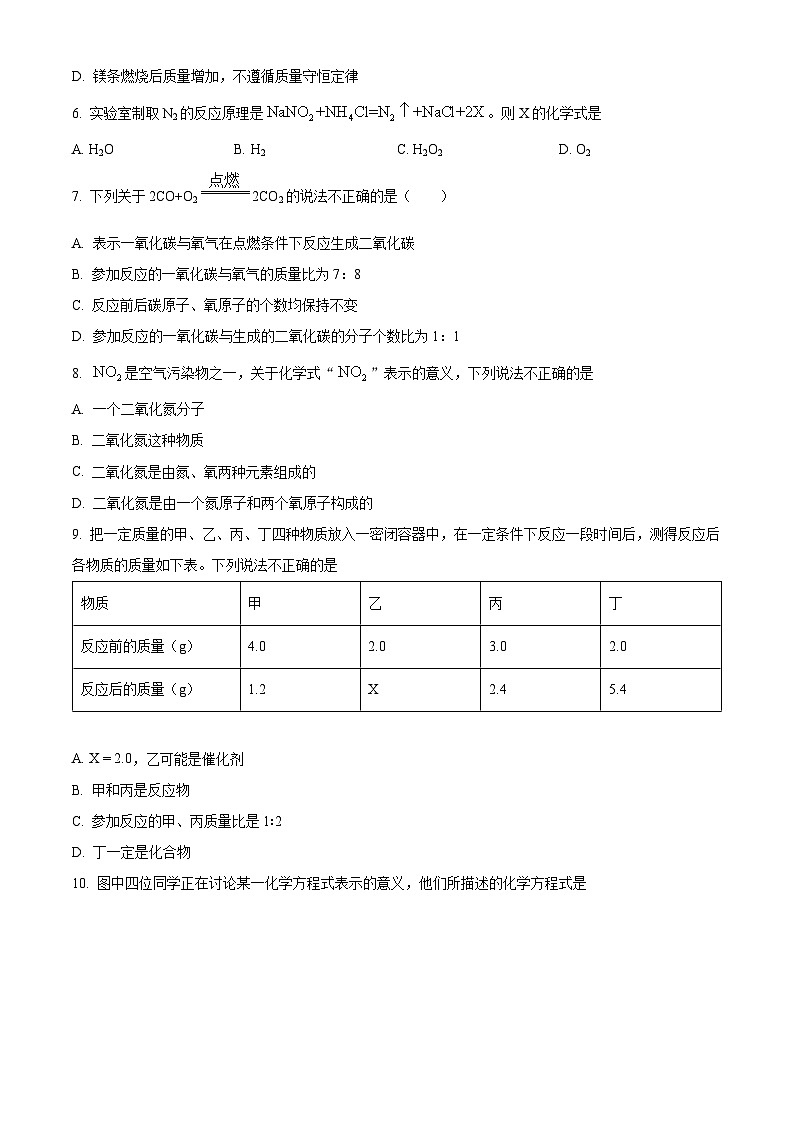 山东省泰安市东平县第二实验中学2024-2025学年八年级下学期第一次月考化学试题（原卷版+解析版）第2页