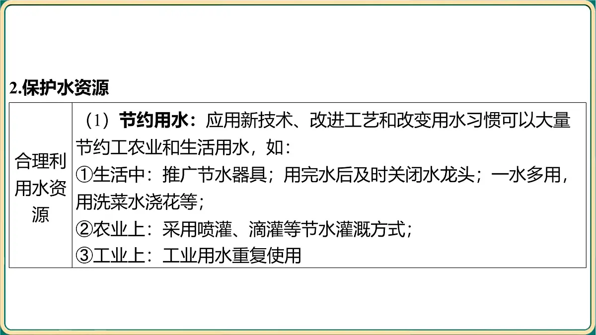 2025年中考化学专题复习(河南)----第四单元自然界的水课件第3页