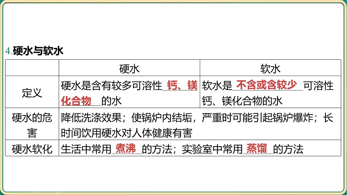 2025年中考化学专题复习(河南)----第四单元自然界的水课件第8页