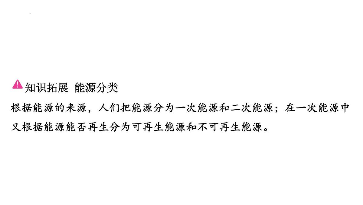 2025年中考化学一轮复习课件：第十二单元化学与社会发展第8页