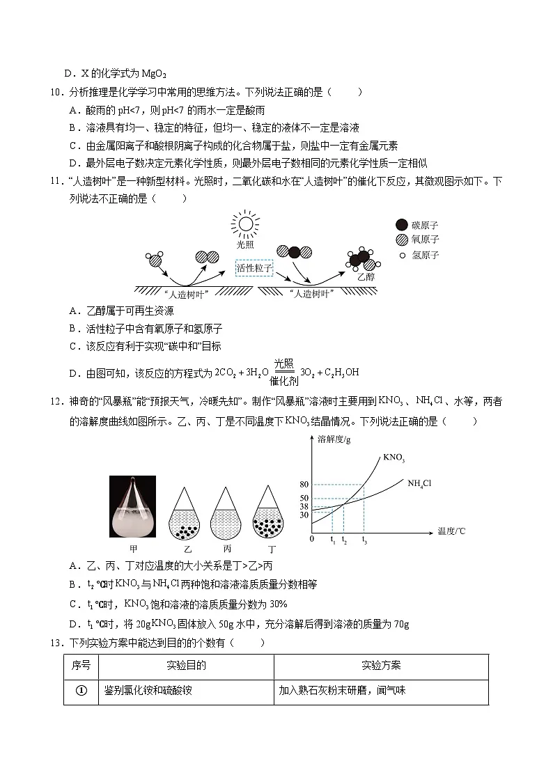 2025年中考押题预测卷：化学（山东统考卷）（考试版）第3页