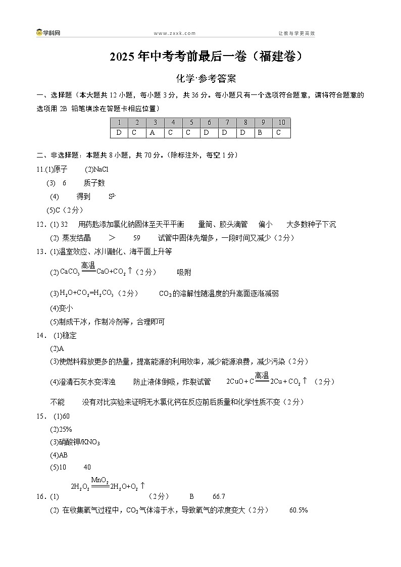 化学（福建卷）（参考答案）第1页