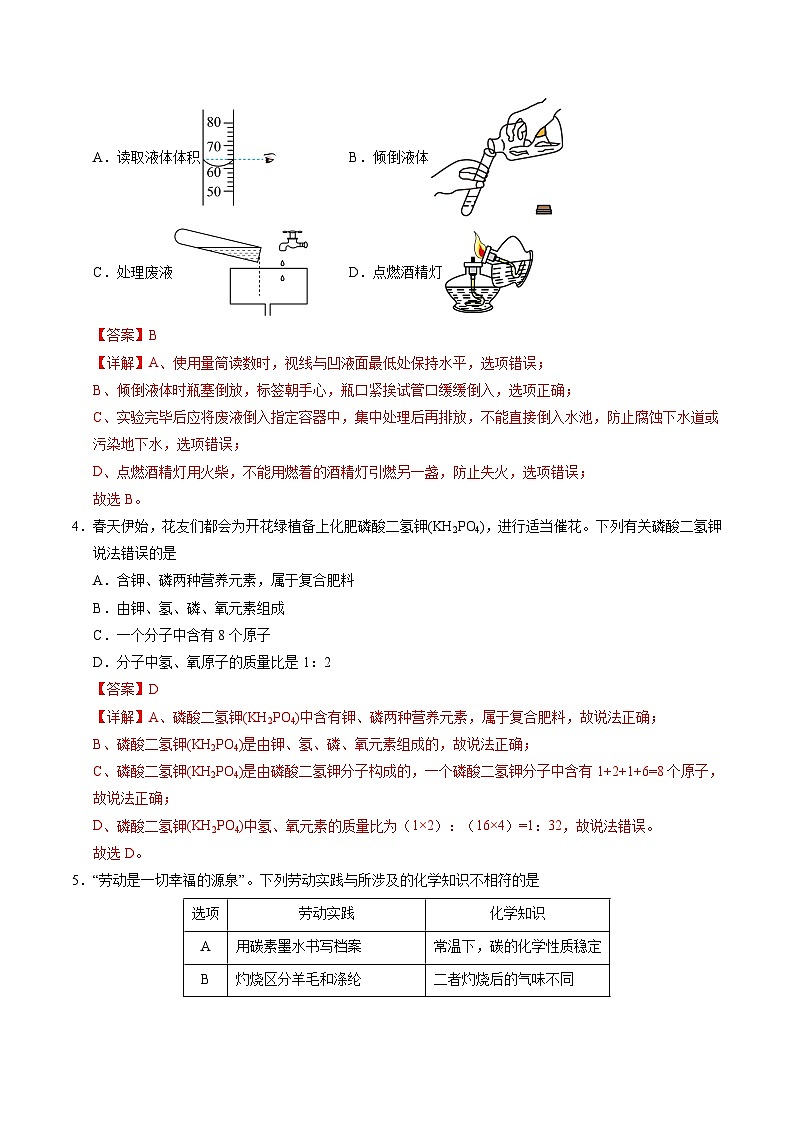 化学（福建卷）（全解全析）第2页