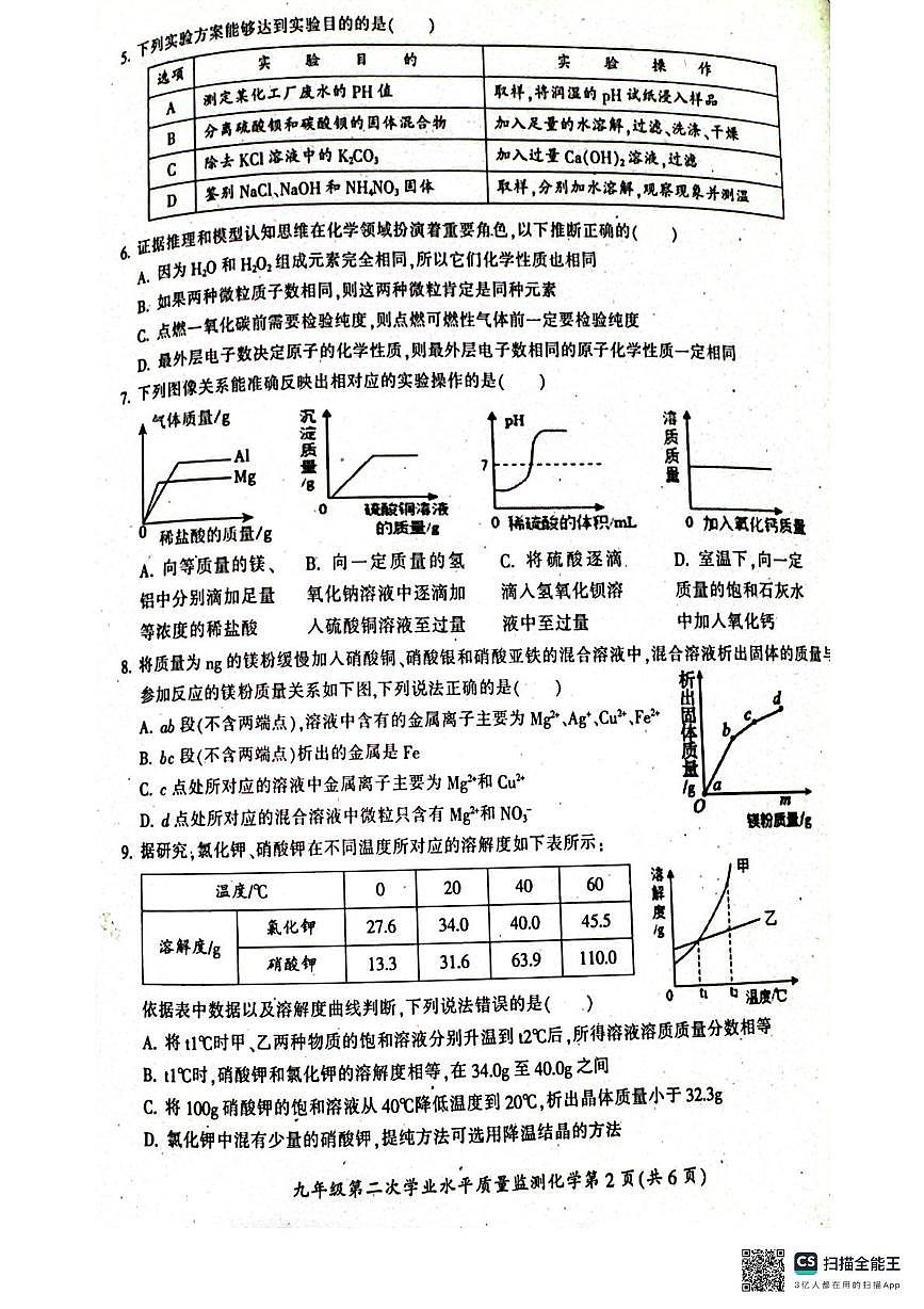 2025年四川省广元市第二次学业水平测试监测化学试题（中考模拟）第2页