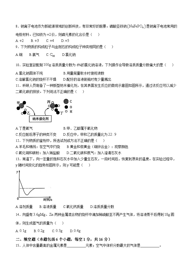 2025年河南省荥阳市中考第二次学业质量测试化学试卷（中考模拟）第2页
