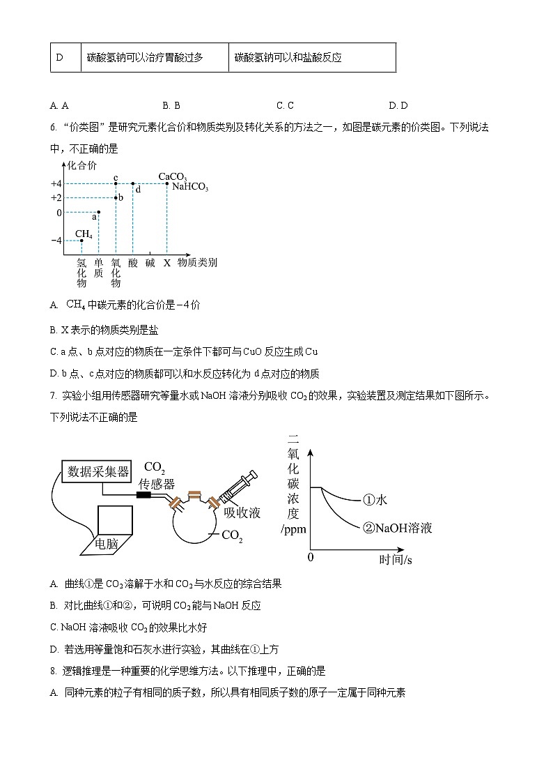 2025年山东省济南市高新区中考二模化学试题（中考模拟）第3页