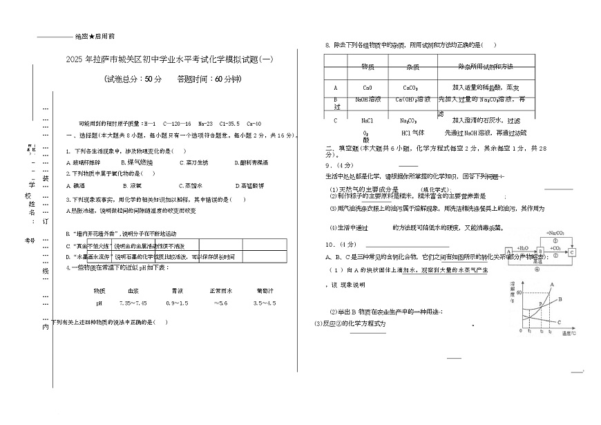 8 城关化学第1页