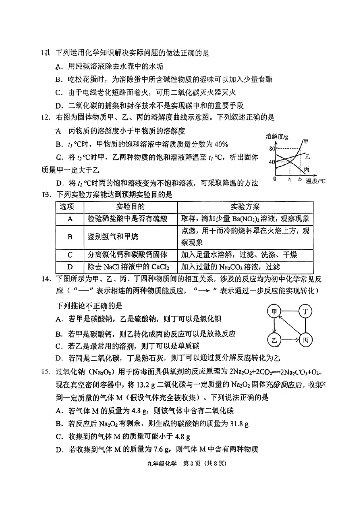 2025年年天津市滨海新区中考二模化学试题和参考答案第3页