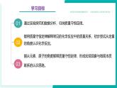 6.1+化學(xué)反應(yīng)中各物質(zhì)間的定量關(guān)系（同步課件）2025學(xué)年八年級(jí)化學(xué)全一冊(cè)滬科版五四學(xué)制