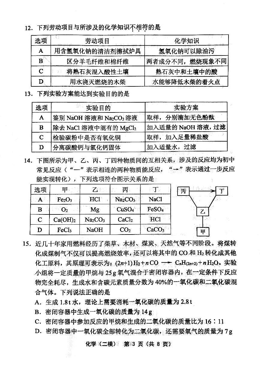 2025年天津市部分区中考二模化学试题及参考答案第3页