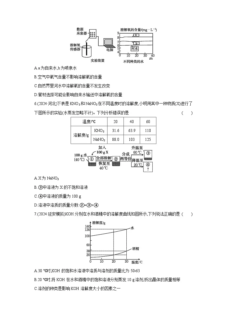 （人教版）中考化学一轮复习考点研究练习1.6 溶液（含解析）第2页