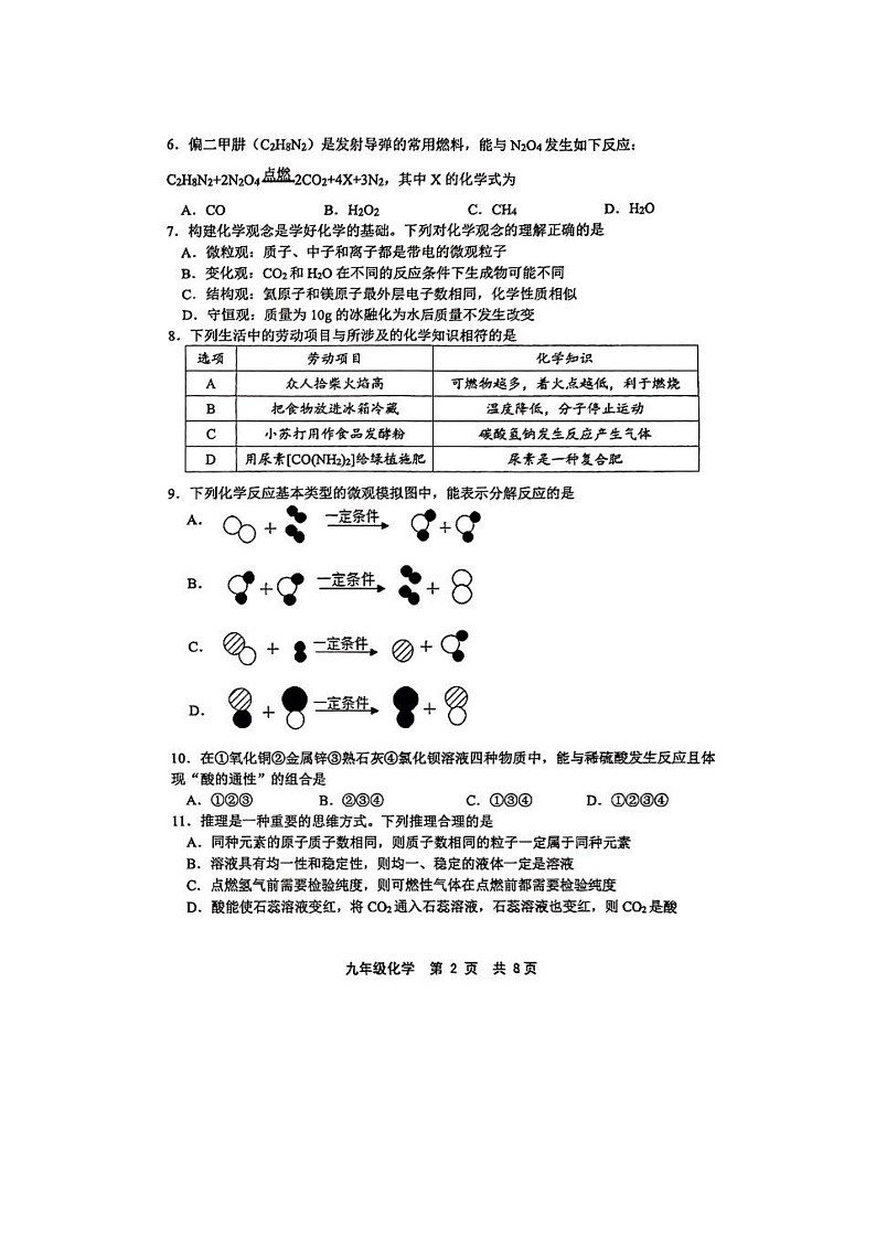 山东省潍坊昌邑市2024--2025学年九年级下学期期中考试（扫描版）化学试题第2页