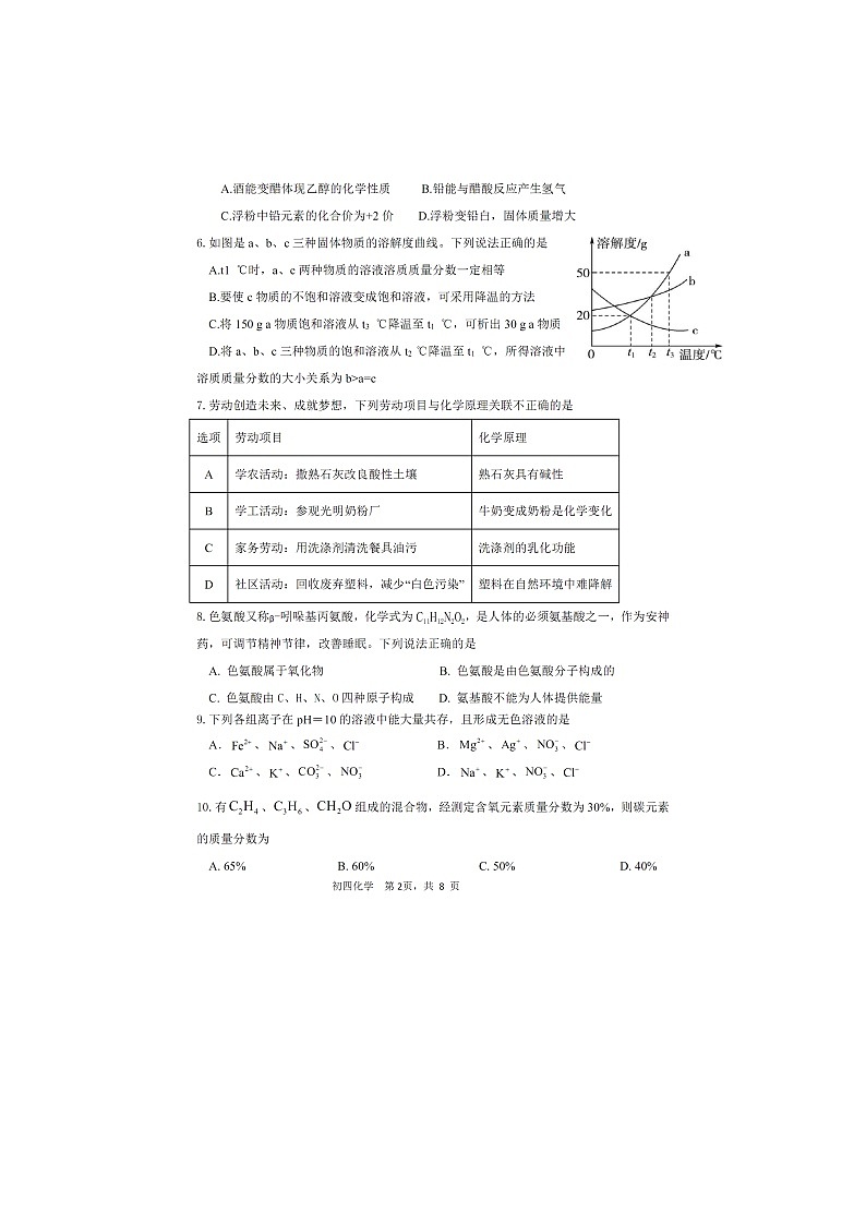 山东省威海乳山市2024-2025学年九年级下学期期中考试（扫描版）化学试题第2页