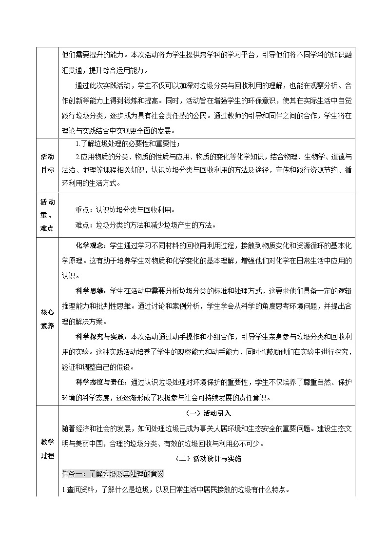 【核心素养】人教版化学九年级下册 跨学科实践活动7 垃圾的分类与回收利用 同步教案第2页
