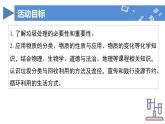 【核心素養(yǎng)】人教版化學(xué)九年級下冊 跨學(xué)科實踐活動7 垃圾的分類與回收利用 同步課件+同步教案+同步練習(xí)