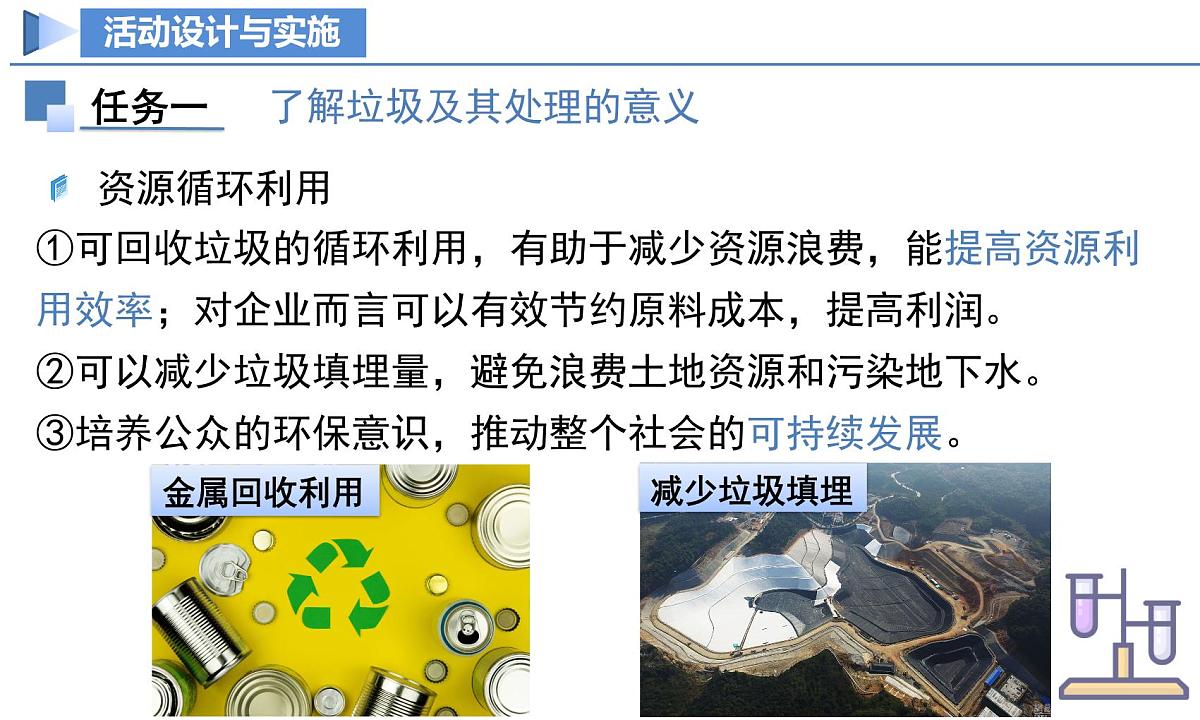 【核心素养】人教版化学九年级下册 跨学科实践活动7 垃圾的分类与回收利用 同步课件第8页