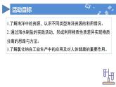 【核心素養(yǎng)】人教版化學(xué)九年級(jí)下冊(cè) 跨學(xué)科實(shí)踐活動(dòng)8 海洋資源的綜合利用與制鹽 同步課件+同步教案+同步練習(xí)