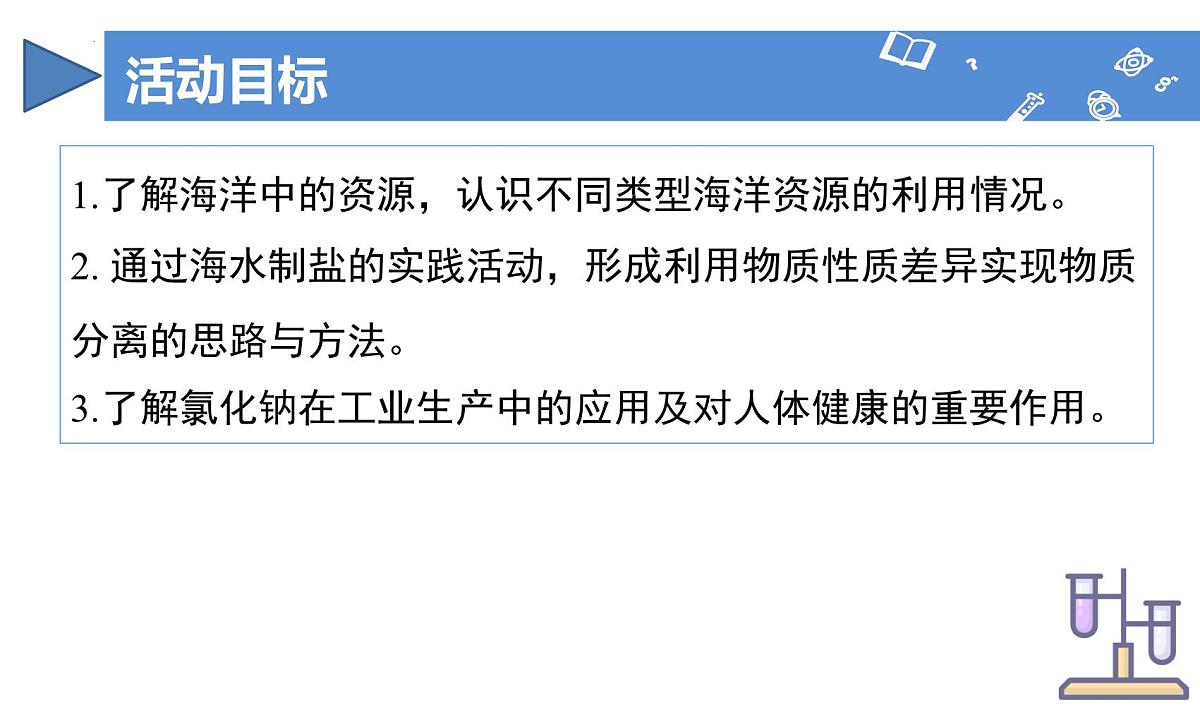 【核心素养】人教版化学九年级下册 跨学科实践活动8 海洋资源的综合利用与制盐 同步课件第2页