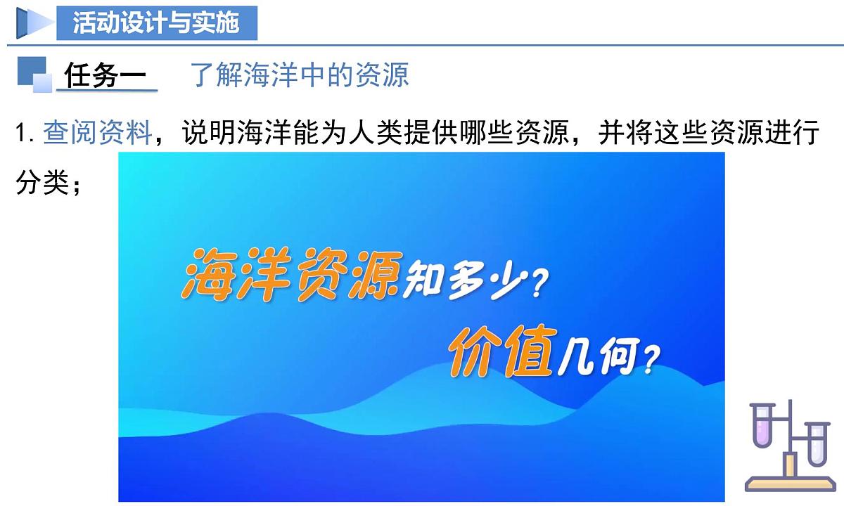 【核心素养】人教版化学九年级下册 跨学科实践活动8 海洋资源的综合利用与制盐 同步课件第4页