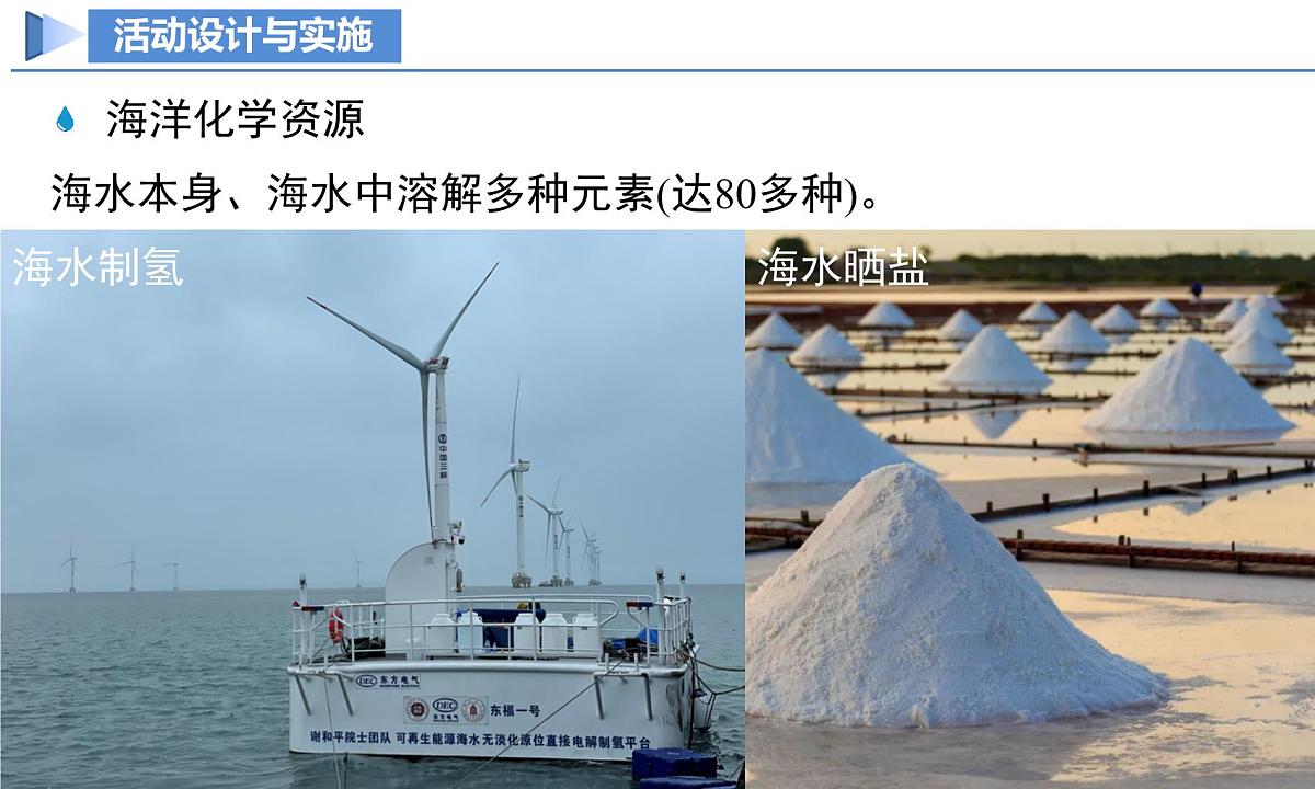 【核心素养】人教版化学九年级下册 跨学科实践活动8 海洋资源的综合利用与制盐 同步课件第7页