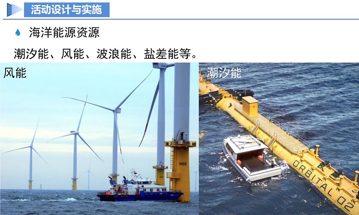 【核心素养】人教版化学九年级下册 跨学科实践活动8 海洋资源的综合利用与制盐 同步课件第8页
