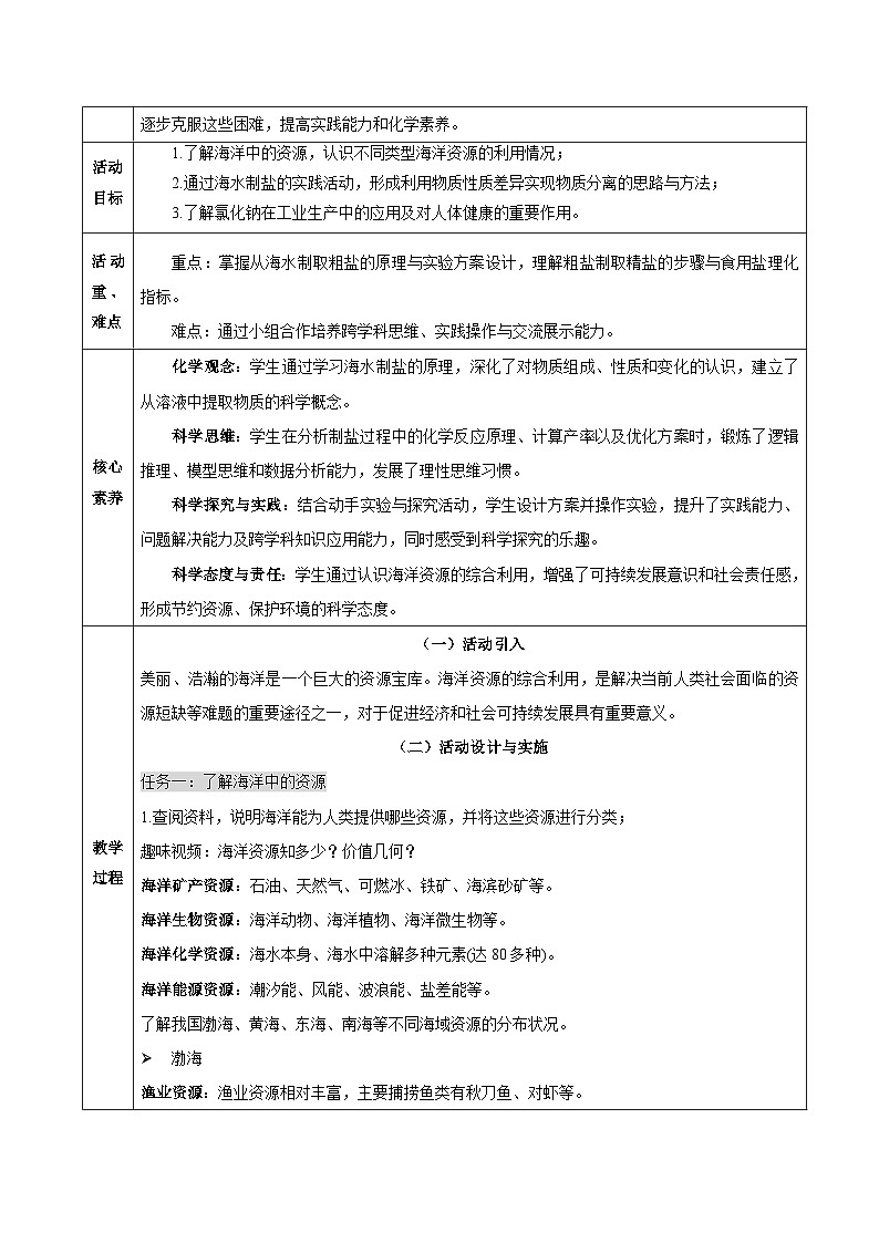 【核心素养】人教版化学九年级下册 跨学科实践活动8 海洋资源的综合利用与制盐 同步教案第2页