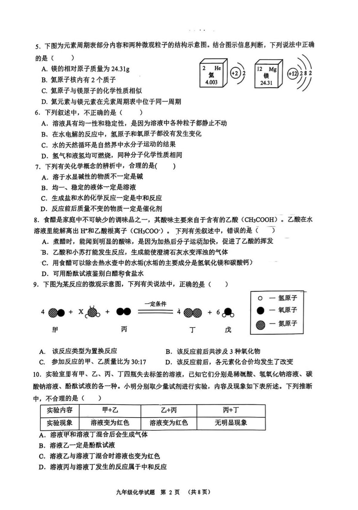 2025年济南市历下区初三化学中考三模试题及其答案第2页