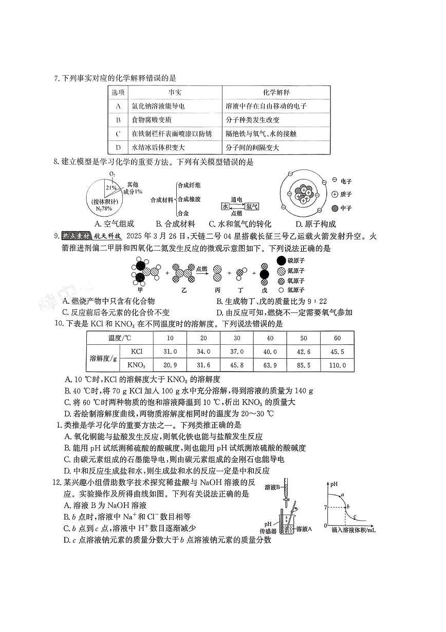 2025年安徽省阜阳市部分学校中考三模化学试卷（中考模拟）第2页