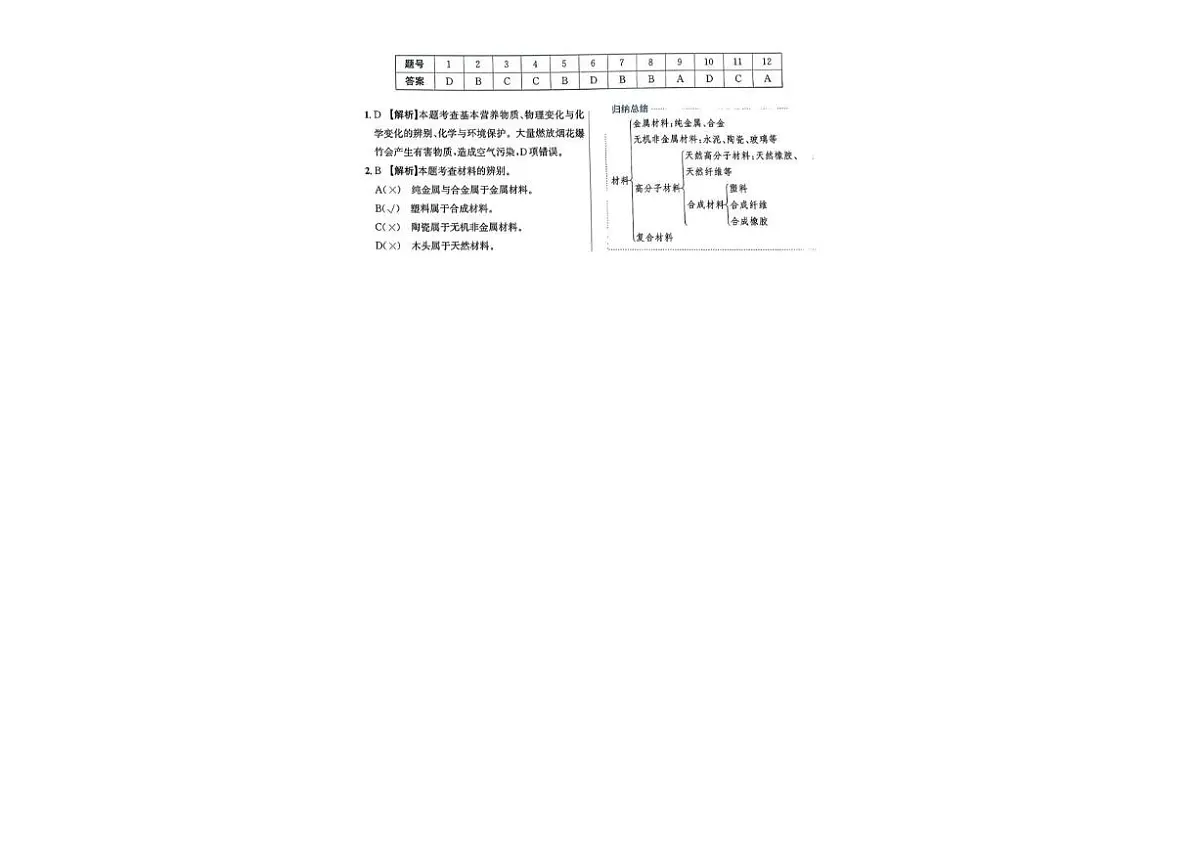 2025年安徽省蚌埠市部分学校中考三模化学试卷（中考模拟）第3页