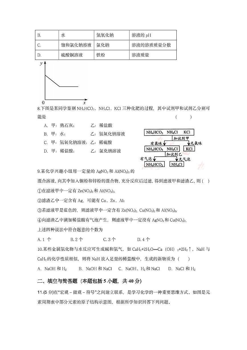 2025年江苏省南通市海门区东洲国际学校中考模拟预测化学试题（中考模拟）第3页
